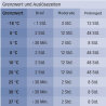 WarmMark Short Run 30 °C